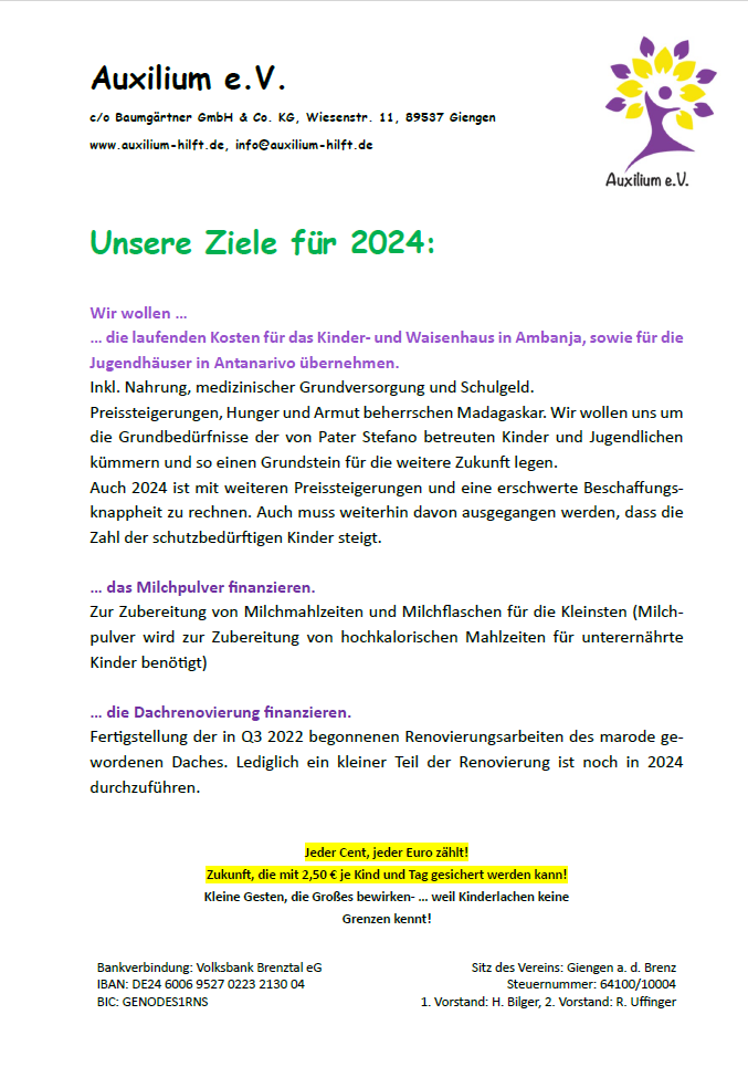 Ziele 2024